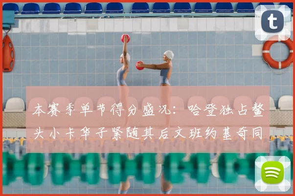 本赛季单节得分盛况:哈登独占鳌头小卡华子紧随其后文班约基奇同创佳绩